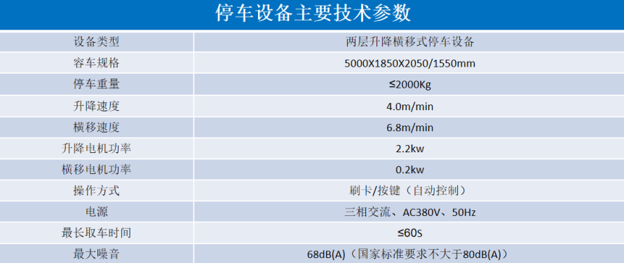 2、2層升降橫移設備參數表.png