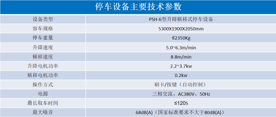 2、6層升降橫移設備參數表.png