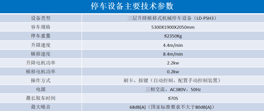 2、3層升降橫移設備參數表.png