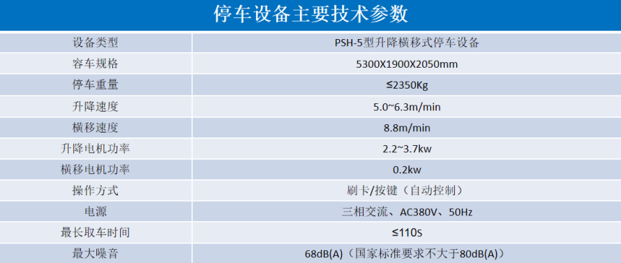 2、5層升降橫移設備參數表.png